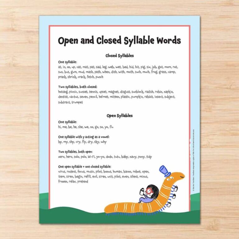 Open and Closed Syllable Word List 2 800x800