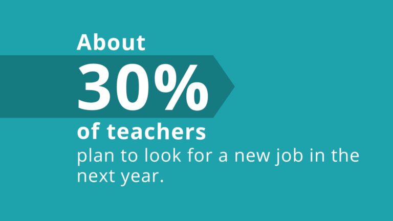 2024 Teacher Shortage Statistics Feature v2