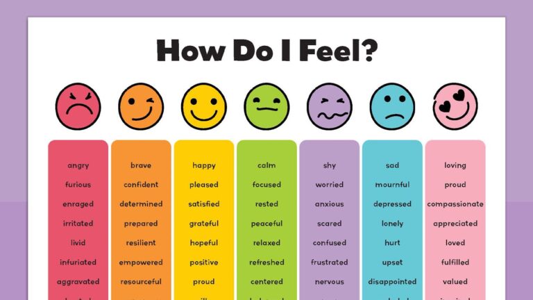 Feelings Chart 6